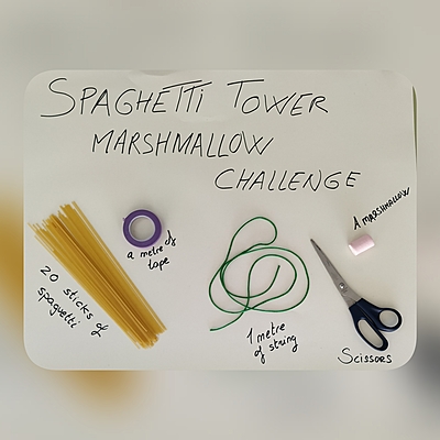 Timeline: Spaguetti Tower Marshmallow Challenge