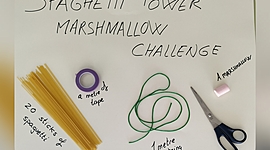 Timeline: Spaguetti Tower Marshmallow Challenge