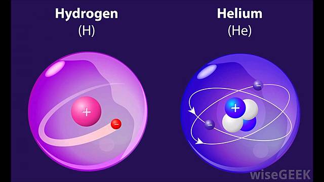Hydrogen and Helium