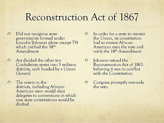 3rd Reconstruction act