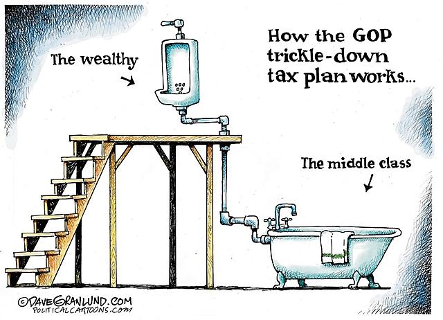“Trickle Down Economics”