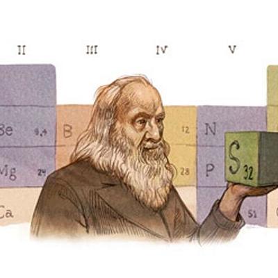 Timeline: Reto Historia de la Quimica