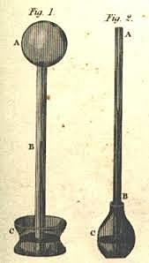Thermometer