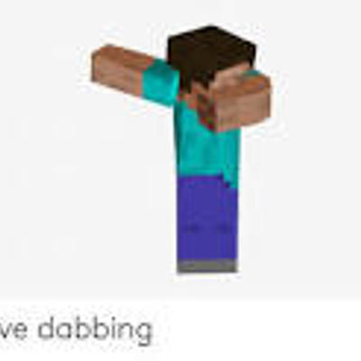 Timeline: Basically my Existence