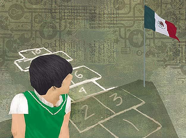 Sistema integral de formación de docentes.