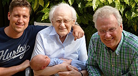 Timeline: Evolución de la Adolescencia