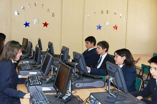 Uso de la computadora