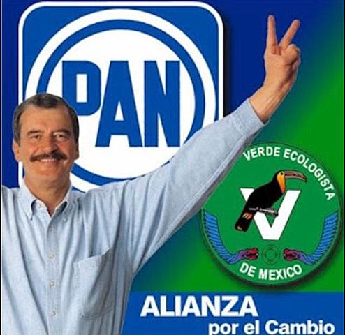 Coaliciones y recursos