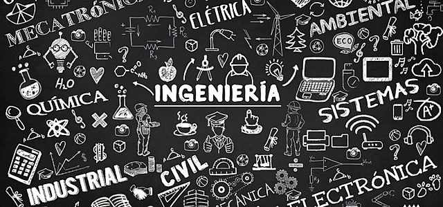 Division de la ingenieria