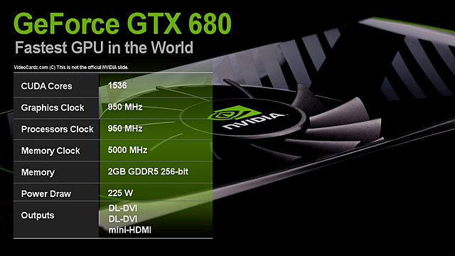GeForce 600 Series