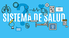 Timeline: Sistemas de salud en México