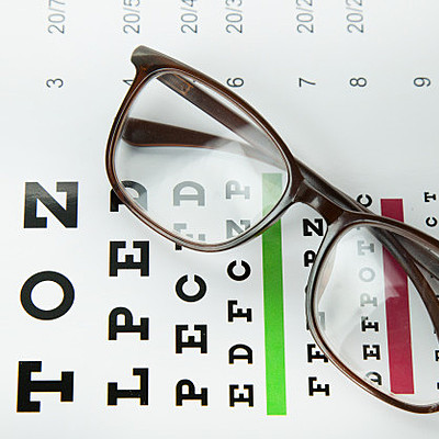 Timeline: Historia de la Agudeza Visual