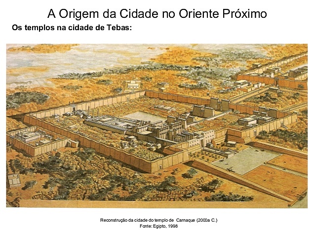 Surgimento das primeiras cidades