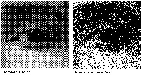 Técnica de impresión en medios tonos