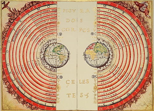 La tierra no es plana