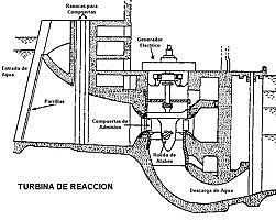 Patente - Retrete con Obturador Hidráulico