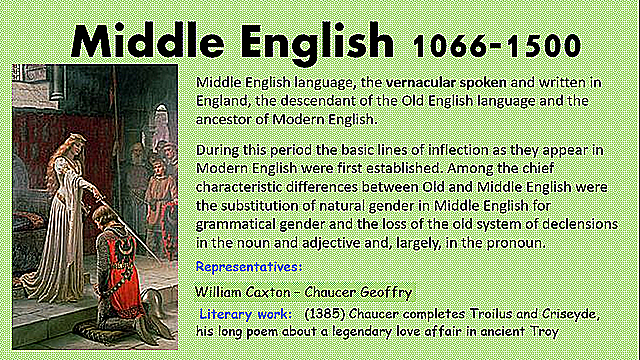 Middle English 1066- 1500