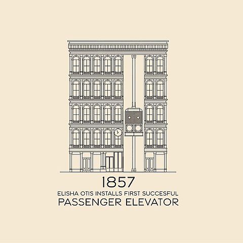 Elevador de Pasajeros