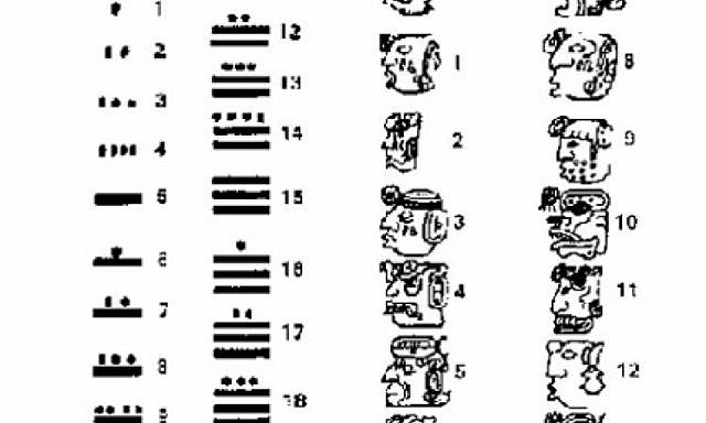 Desarrollo sistema matematico