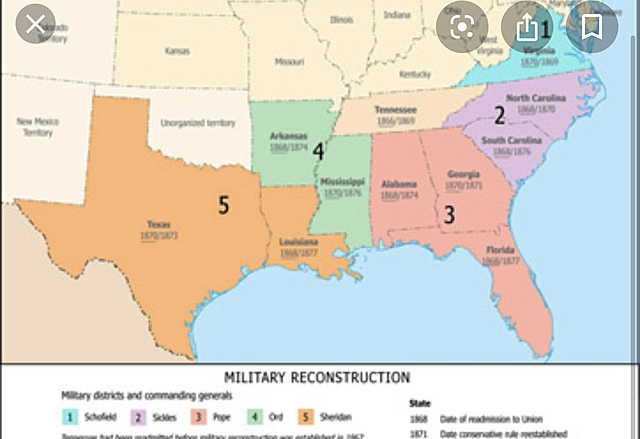 1st Reconstruction Act