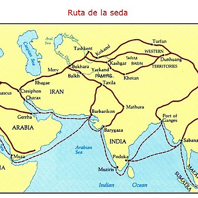 Timeline: La Ruta de la Seda