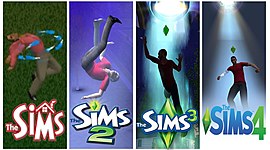 Timeline: THE SIMS
