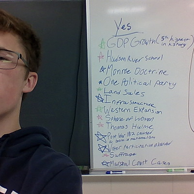 Timeline: 1920s Timeline