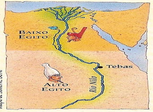 Unificação do Egito