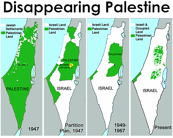 Israeli-Palestine Conflict