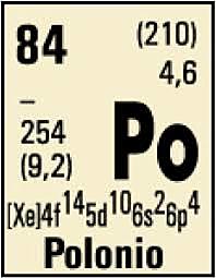 Descubrimiento del polonio