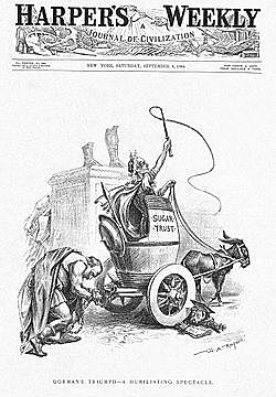 Wilson- Gorman Tariff Act