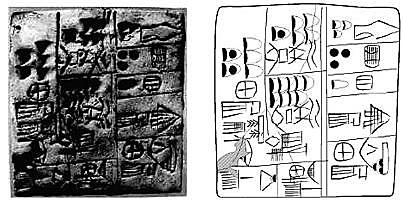 500 - 1500 d. c. (Edad Media)