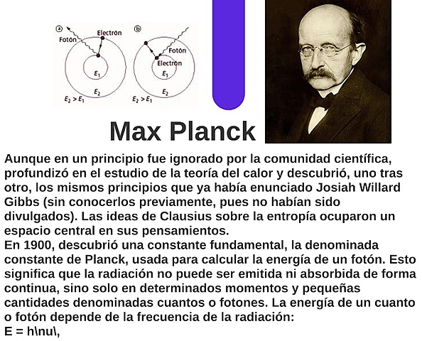 Max Planck