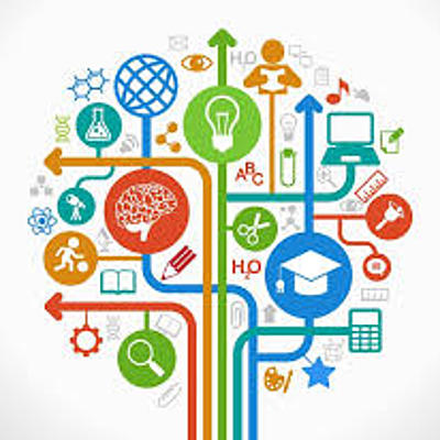 Timeline: Gestion Educativa