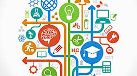 Timeline: Gestion Educativa