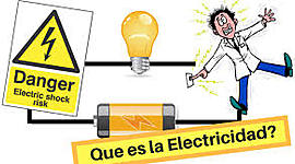 Timeline: LA ELECTRICIDAD