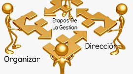 Timeline: Gestión educativa