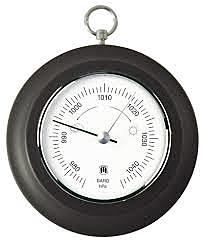 Invento del barocimetro