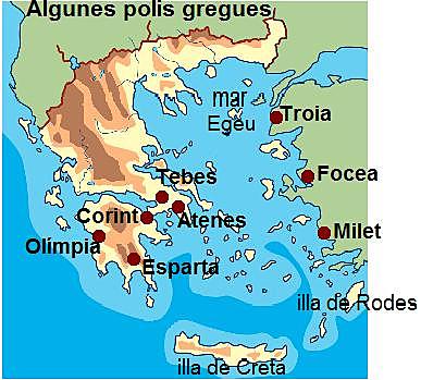 El naixement de les Polis