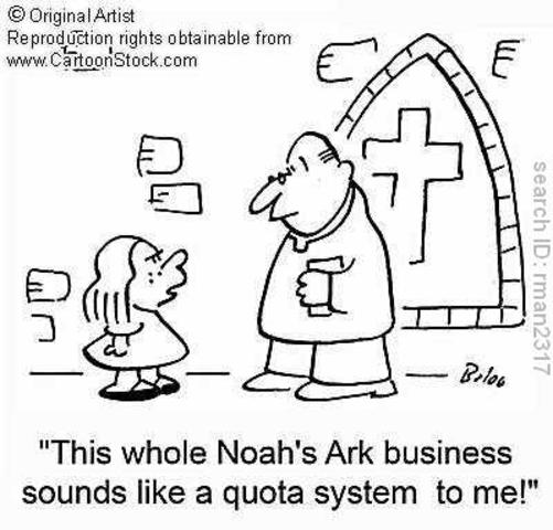 Immigratin Act of 1924 and National Origins Act of 1929