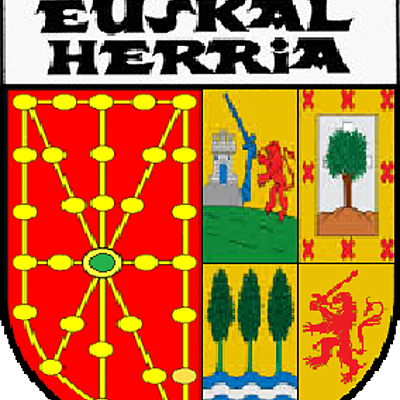 Timeline: Euskal Herido Historia