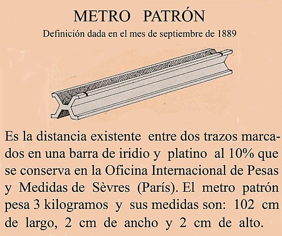 Sistema métrico original
