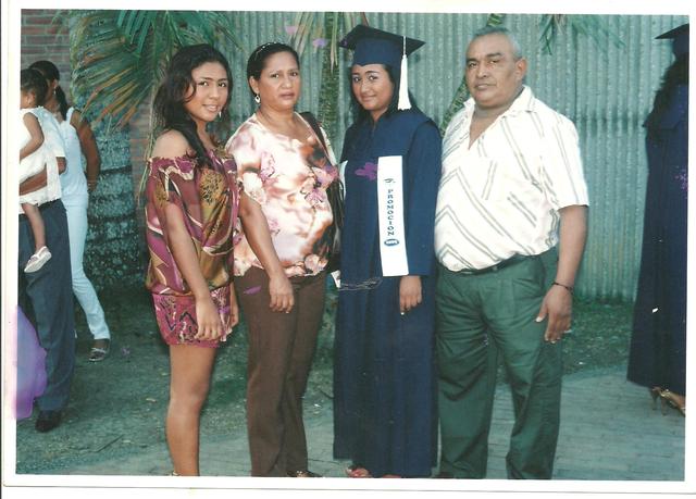 MY GRADE OF BACHELOR