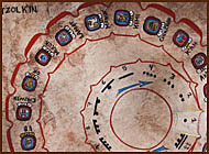 Uso de calendarios solares