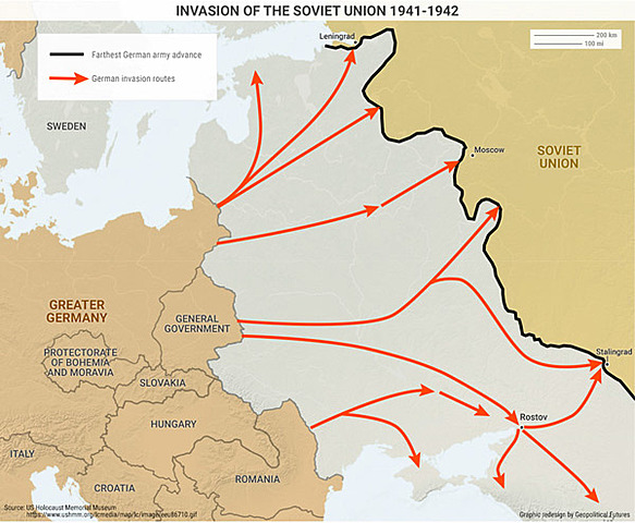Germany Starts To Invade The Soviet Union