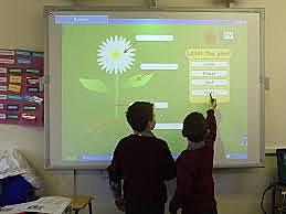 Interactive Whiteboards