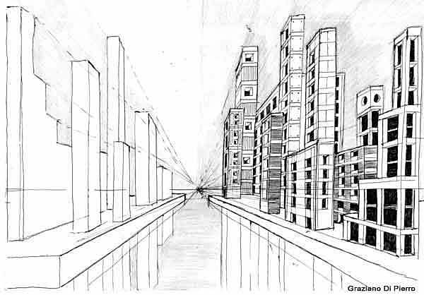 Invenzione della prospettiva