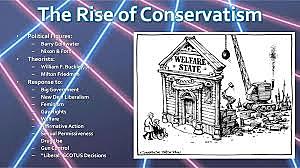 conservative resurgence