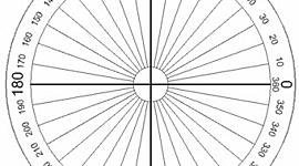 Timeline: Medida de ángulos