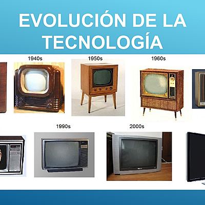 Timeline: evolución informatica 7b